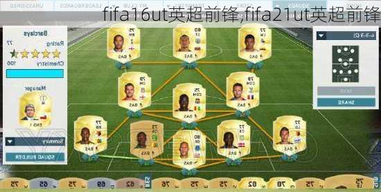 fifa16ut英超前锋,fifa21ut英超前锋