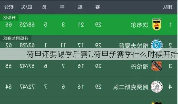 荷甲还要踢季后赛?,荷甲新赛季什么时候开始