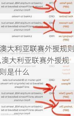 澳大利亚联赛外援规则,澳大利亚联赛外援规则是什么