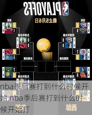 nba季后赛打到什么时候开始,nba季后赛打到什么时候开始打