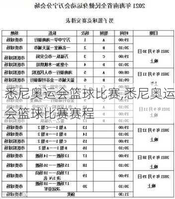 悉尼奥运会篮球比赛,悉尼奥运会篮球比赛赛程