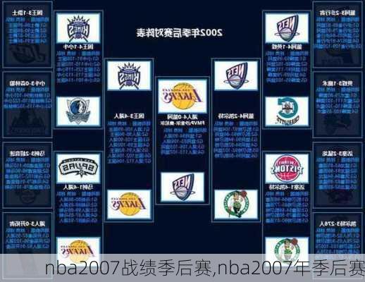 nba2007战绩季后赛,nba2007年季后赛