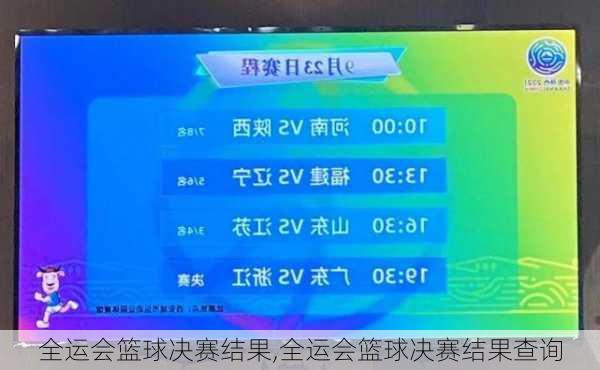 全运会篮球决赛结果,全运会篮球决赛结果查询