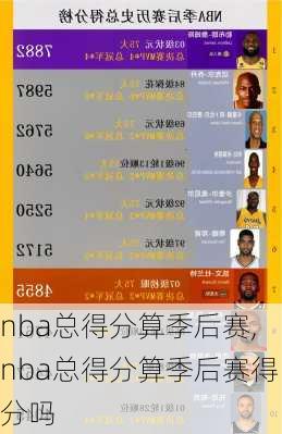 nba总得分算季后赛,nba总得分算季后赛得分吗