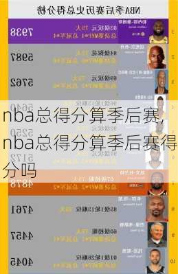 nba总得分算季后赛,nba总得分算季后赛得分吗