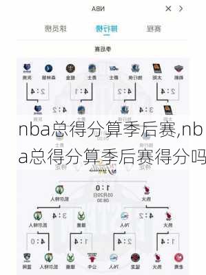 nba总得分算季后赛,nba总得分算季后赛得分吗