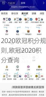 2020欧冠积分规则,欧冠2020积分查询