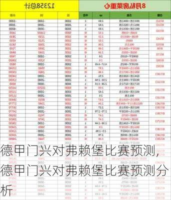 德甲门兴对弗赖堡比赛预测,德甲门兴对弗赖堡比赛预测分析