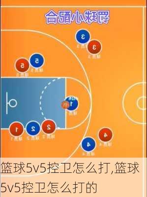 篮球5v5控卫怎么打,篮球5v5控卫怎么打的