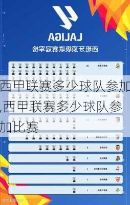 西甲联赛多少球队参加,西甲联赛多少球队参加比赛