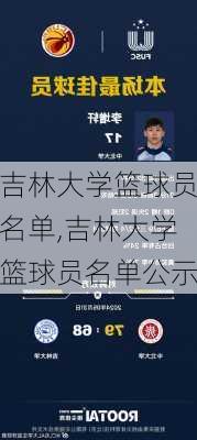 吉林大学篮球员名单,吉林大学篮球员名单公示