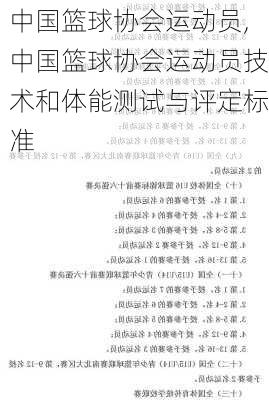 中国篮球协会运动员,中国篮球协会运动员技术和体能测试与评定标准