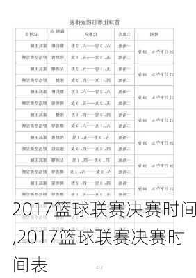 2017篮球联赛决赛时间,2017篮球联赛决赛时间表