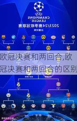 欧冠决赛和两回合,欧冠决赛和两回合的区别