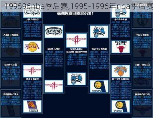 199596nba季后赛,1995-1996年nba季后赛