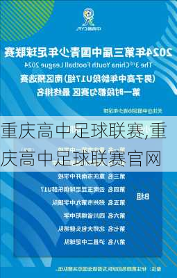 重庆高中足球联赛,重庆高中足球联赛官网