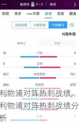 利物浦对阵热刺战绩,利物浦对阵热刺战绩分析