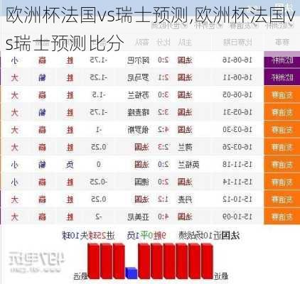 欧洲杯法国vs瑞士预测,欧洲杯法国vs瑞士预测比分