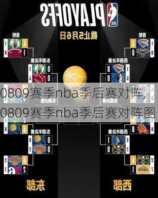 0809赛季nba季后赛对阵,0809赛季nba季后赛对阵图