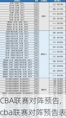 CBA联赛对阵预告,cba联赛对阵预告表