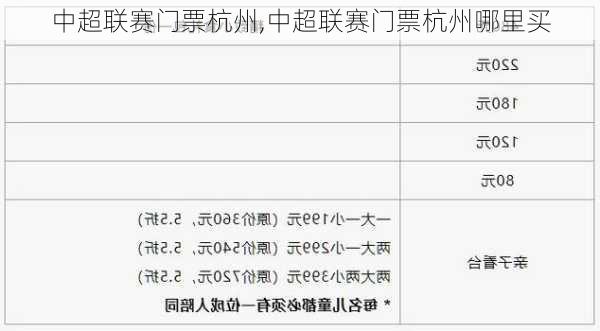 中超联赛门票杭州,中超联赛门票杭州哪里买