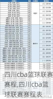 四川cba篮球联赛赛程,四川cba篮球联赛赛程表