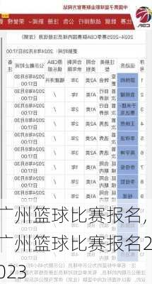 广州篮球比赛报名,广州篮球比赛报名2023