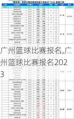 广州篮球比赛报名,广州篮球比赛报名2023