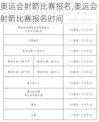 奥运会射箭比赛报名,奥运会射箭比赛报名时间