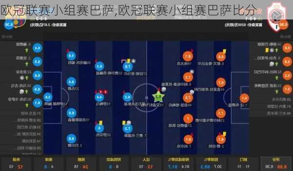 欧冠联赛小组赛巴萨,欧冠联赛小组赛巴萨比分