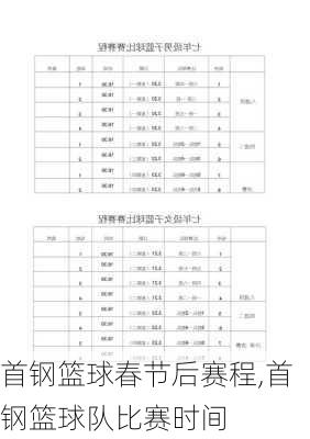 首钢篮球春节后赛程,首钢篮球队比赛时间