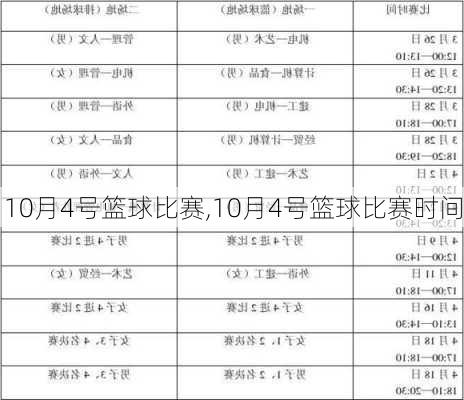 10月4号篮球比赛,10月4号篮球比赛时间