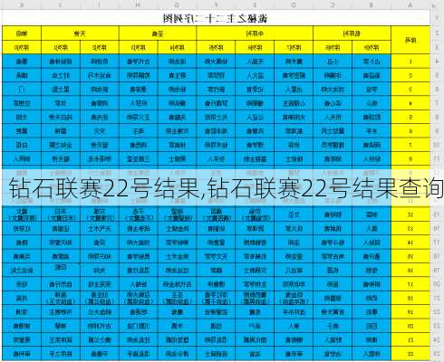 钻石联赛22号结果,钻石联赛22号结果查询