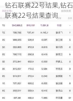 钻石联赛22号结果,钻石联赛22号结果查询