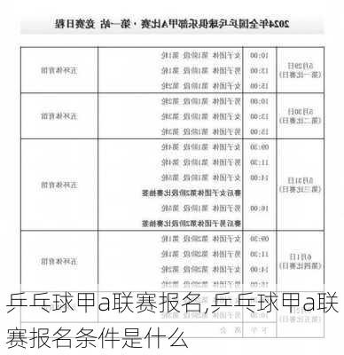 乒乓球甲a联赛报名,乒乓球甲a联赛报名条件是什么