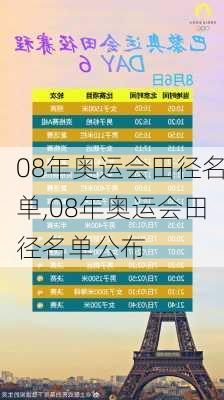 08年奥运会田径名单,08年奥运会田径名单公布