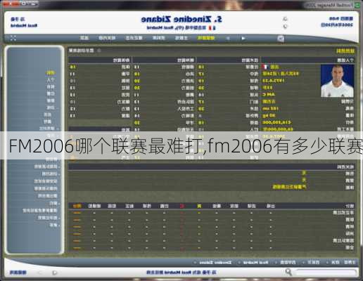 FM2006哪个联赛最难打,fm2006有多少联赛