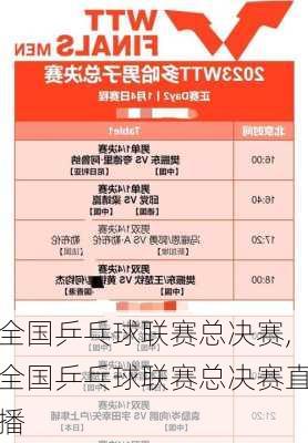 全国乒乓球联赛总决赛,全国乒乓球联赛总决赛直播