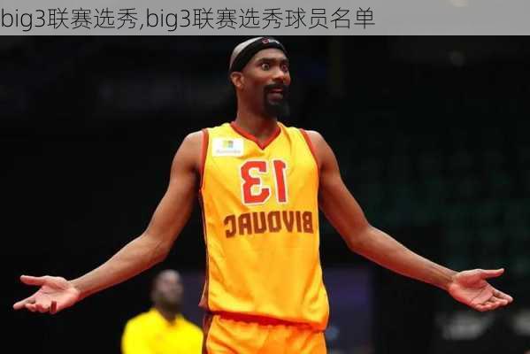 big3联赛选秀,big3联赛选秀球员名单