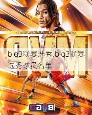 big3联赛选秀,big3联赛选秀球员名单