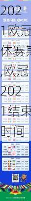 2021欧冠休赛期,欧冠2021结束时间