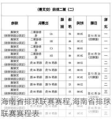 海南省排球联赛赛程,海南省排球联赛赛程表