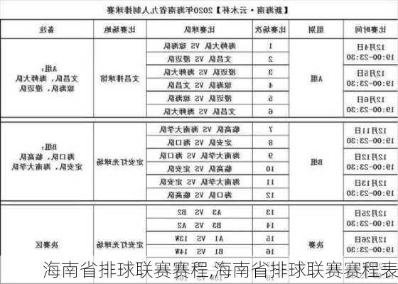 海南省排球联赛赛程,海南省排球联赛赛程表