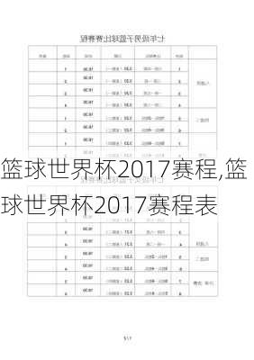 篮球世界杯2017赛程,篮球世界杯2017赛程表