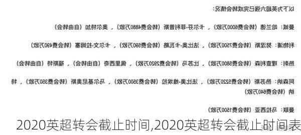 2020英超转会截止时间,2020英超转会截止时间表