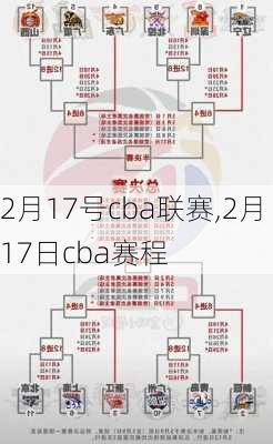 2月17号cba联赛,2月17日cba赛程