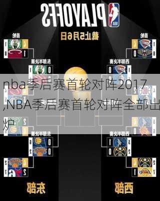 nba季后赛首轮对阵2017,NBA季后赛首轮对阵全部出炉