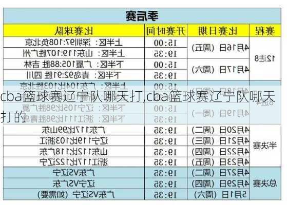 cba篮球赛辽宁队哪天打,cba篮球赛辽宁队哪天打的