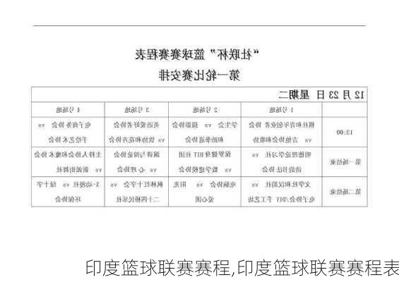 印度篮球联赛赛程,印度篮球联赛赛程表