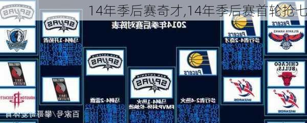 14年季后赛奇才,14年季后赛首轮抢七